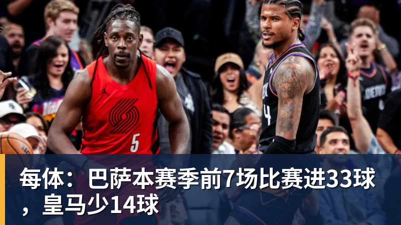v66体育每体：巴萨本赛季前7场比赛进33球，皇马少14球