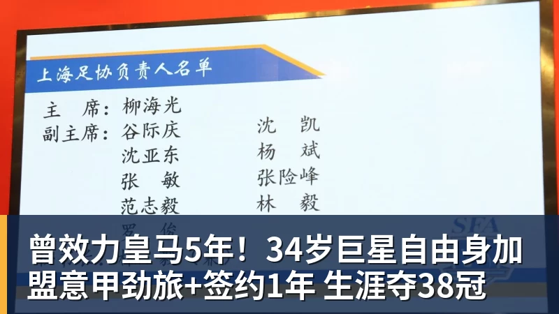 曾效力皇马5年！34岁巨星自由身加盟意甲劲旅+签约1年 生涯夺38冠
